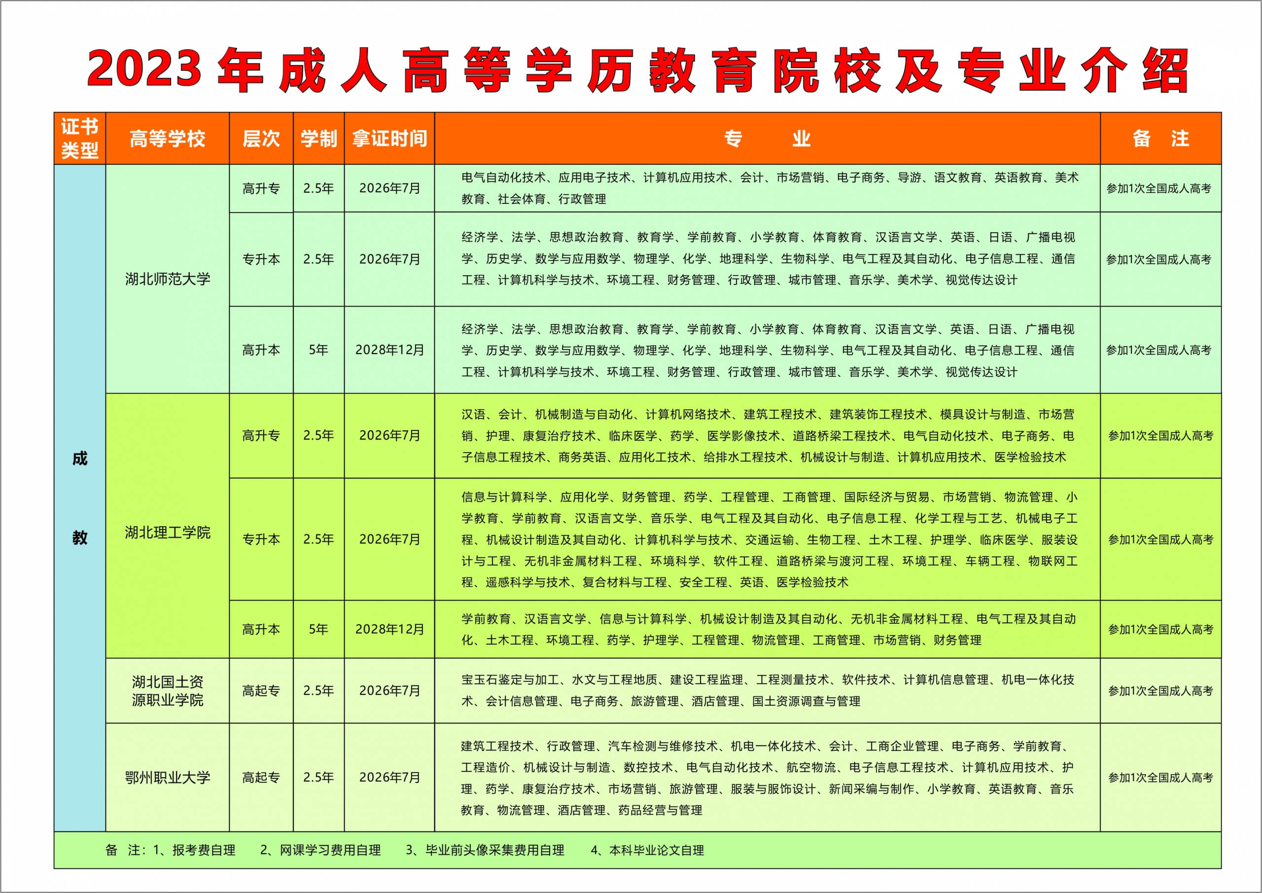 %title插圖%num